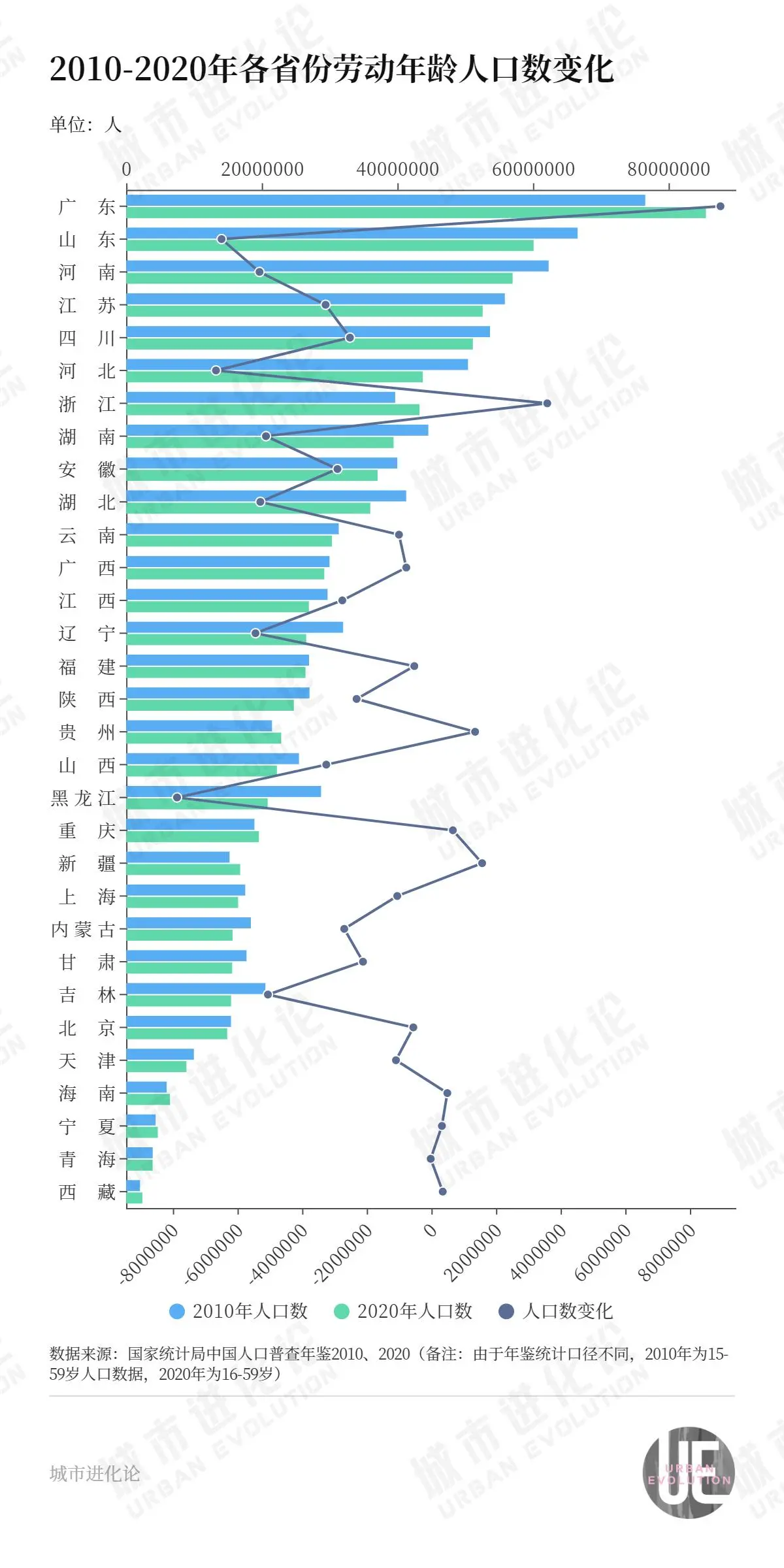 沿海大省集体出手,复工抢人谁急了?