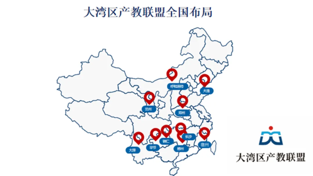 大湾区产教联盟2022年大事记