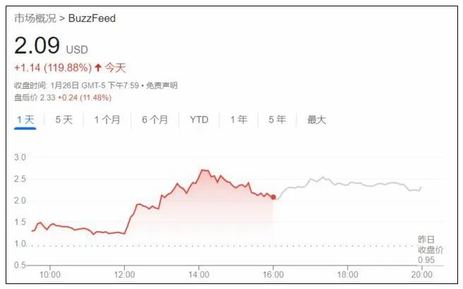 写论文班级第一的软件！让A股狂欢、微软掏钱、谷歌紧张