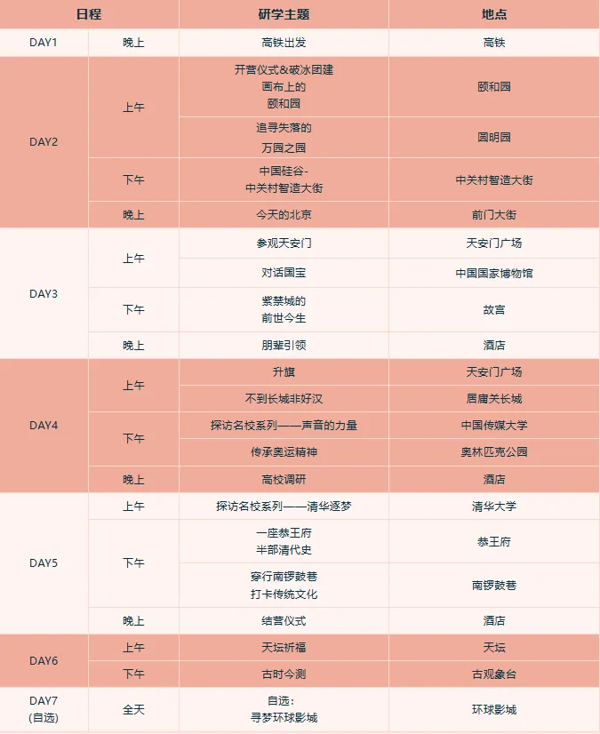 2023年香港、上海、北京、西安夏令营