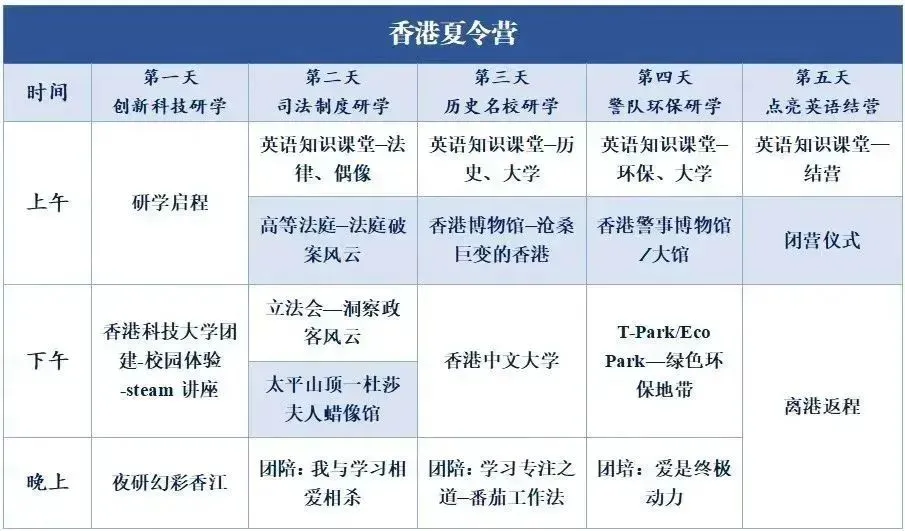 2023年香港、上海、北京、西安夏令营