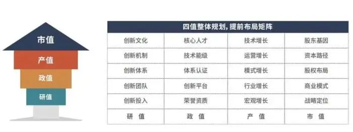 喜报!博士科技当选为广东省高企协会第四届副会长单位