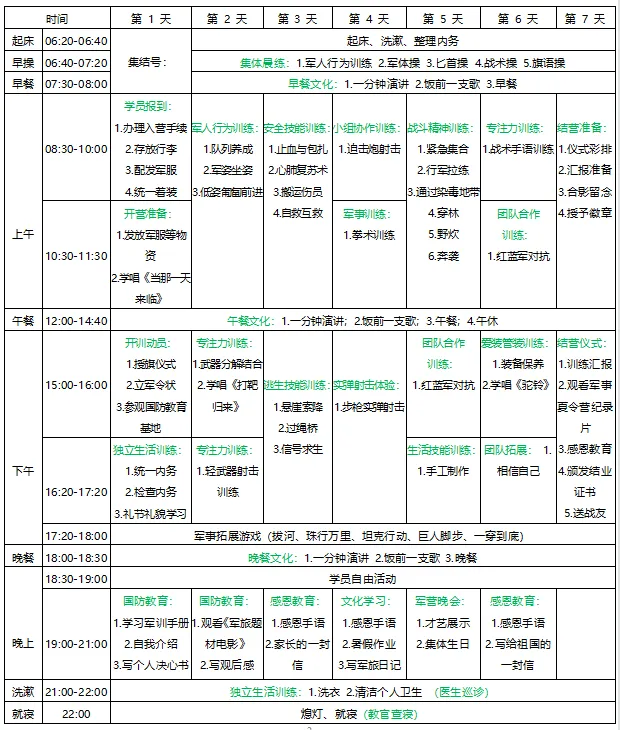 热血军营 强国少年——惠州7天军事体验夏令营
