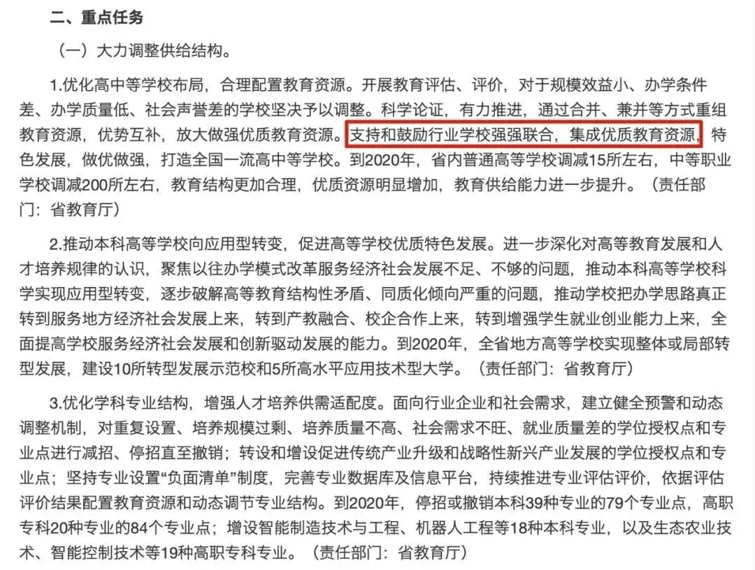 大学合并！新一轮高校合并潮中还能普本变985吗？