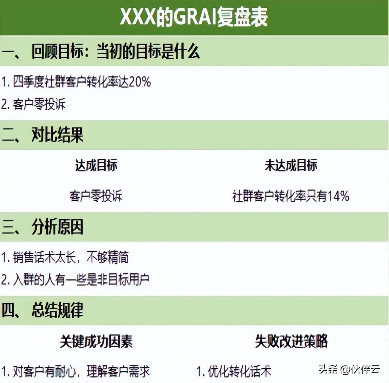 内容图片