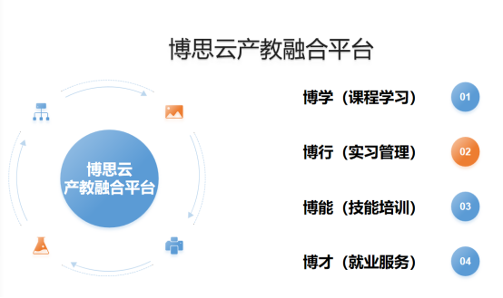 陈标新执行会长参加首届中国高校非学历教育发展高端研讨会