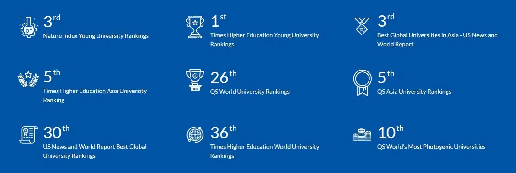 新加坡南洋理工大学!全球创新发展高级访问学者GIDF 证书