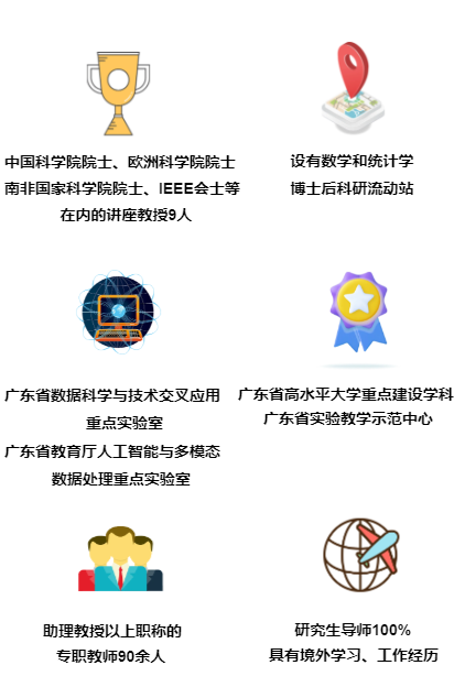 北师港浸大理工科技学院研究型硕博招生冬令营