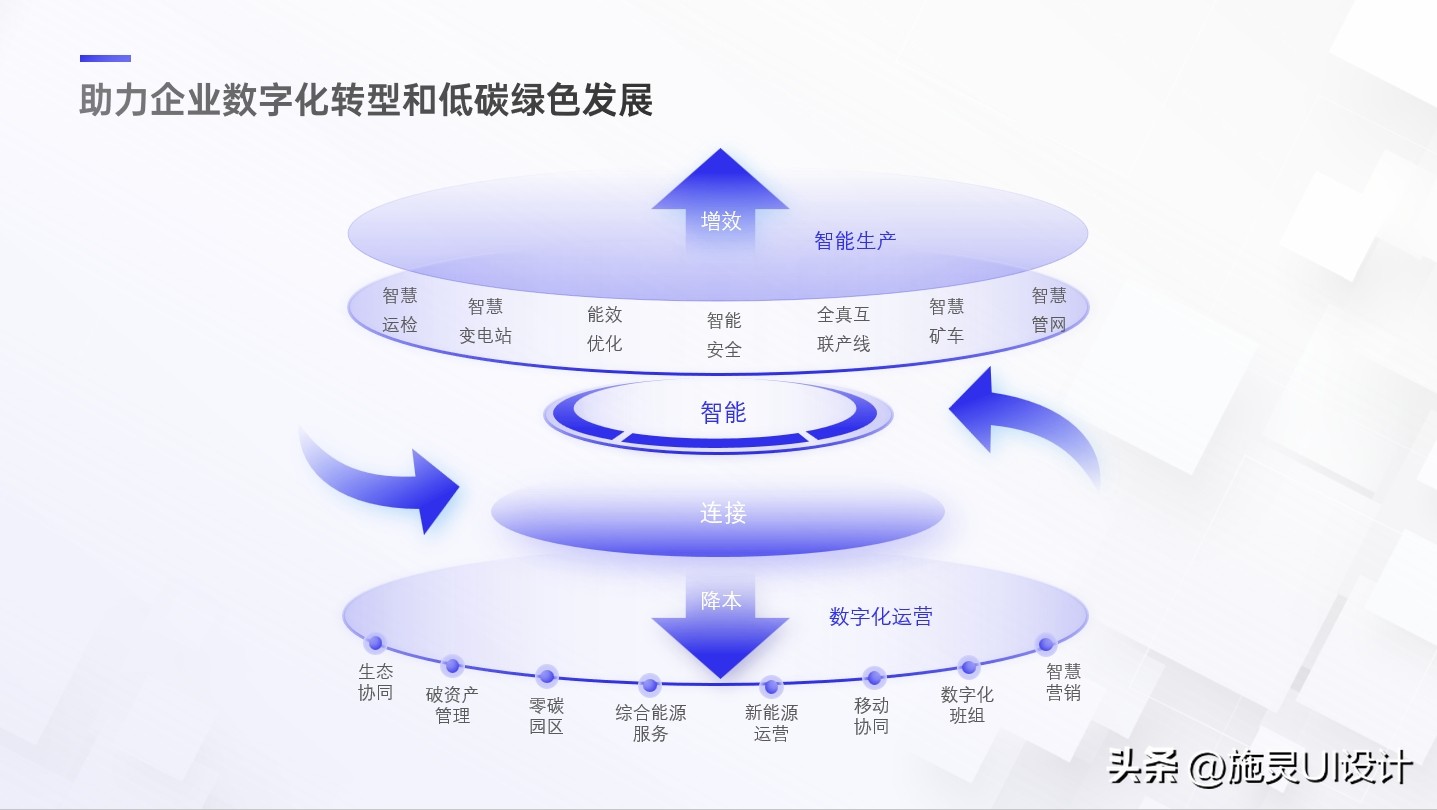 内容图片