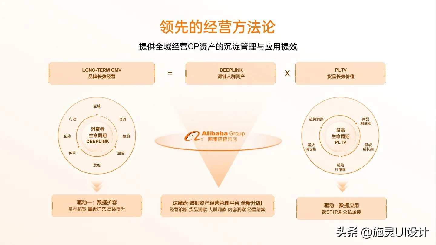 内容图片