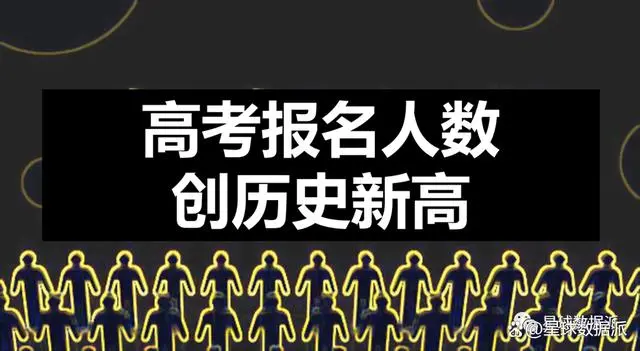 1291万!2023高考人数创历史新高:15年后中国大学或将迎来倒闭潮