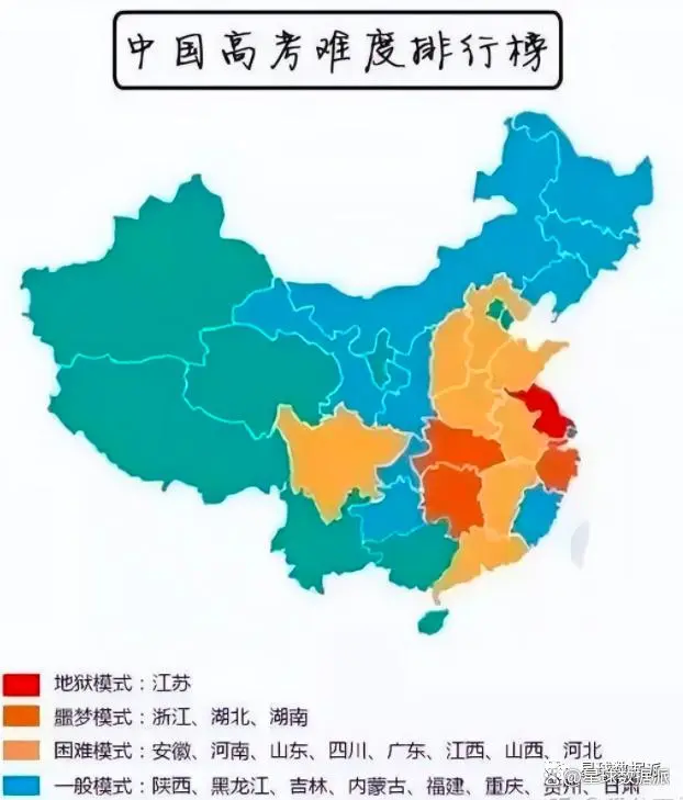 1291万!2023高考人数创历史新高:15年后中国大学或将迎来倒闭潮