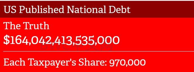 中国抛3027亿美债后，存在清空可能，罗杰斯：美国正走向大萧条，代价