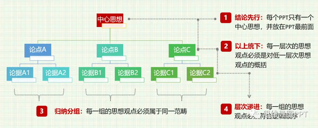 内容图片