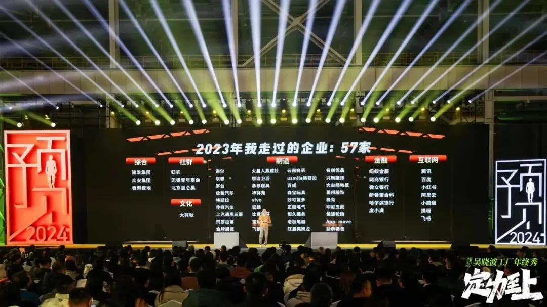吴晓波2023跨年演讲全文：2024，相信企业家的定力！