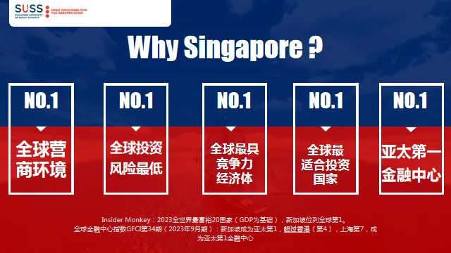 中留服认证！新加坡社科大学1年制管理学硕士