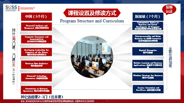 中留服认证！新加坡社科大学1年制管理学硕士