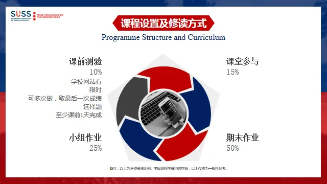 中留服认证！新加坡社科大学1年制管理学硕士