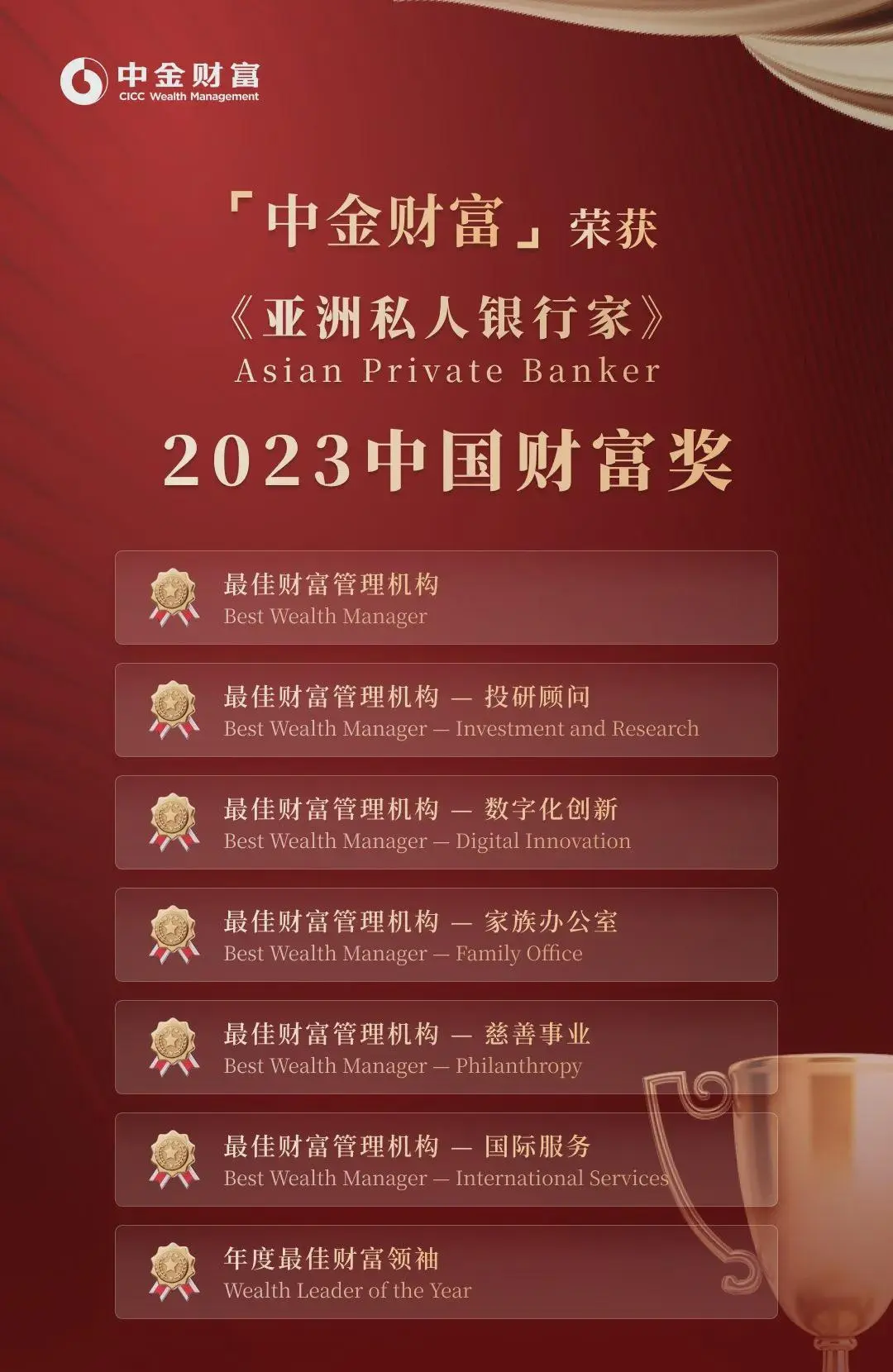 大湾区产教联盟3月大事记！