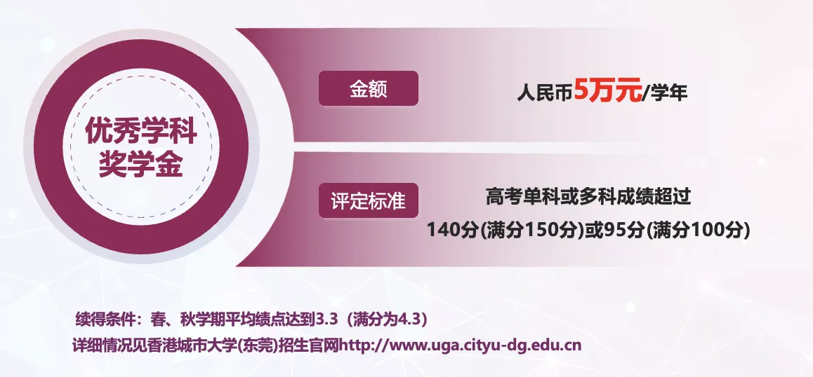 本科招生计划公布!来东莞相约香港城市大学(东莞)