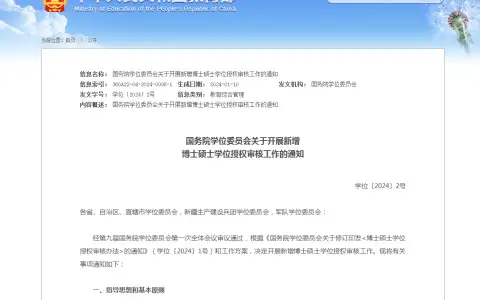 国内硕博点激增与学历贬值