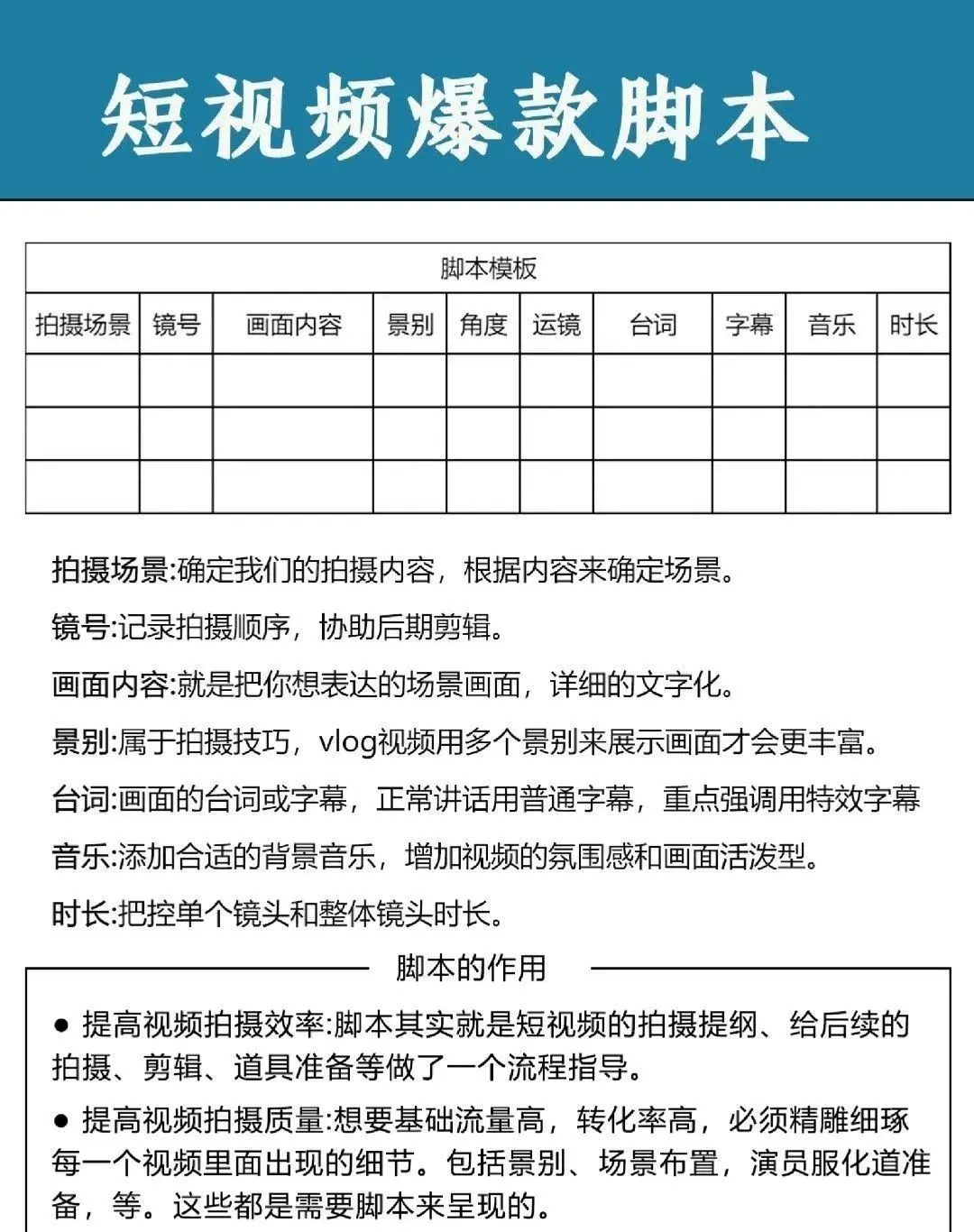 60个抖音爆款标题公式！