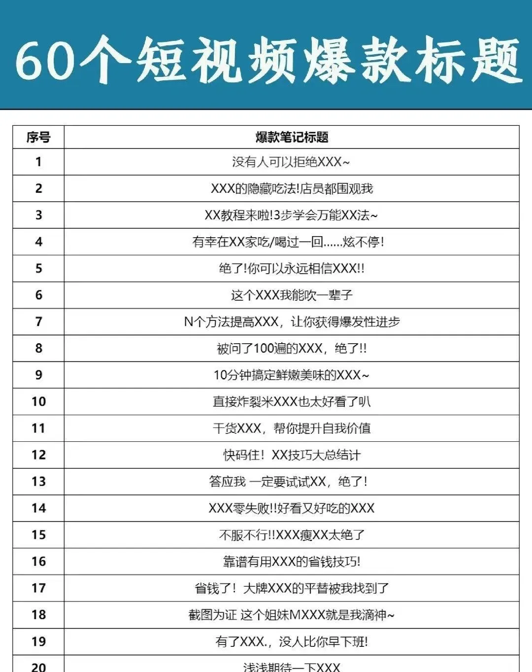60个抖音爆款标题公式！