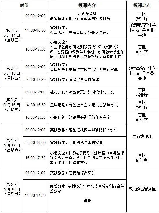 关于举办教师短视频与直播专创融合培训班的通知