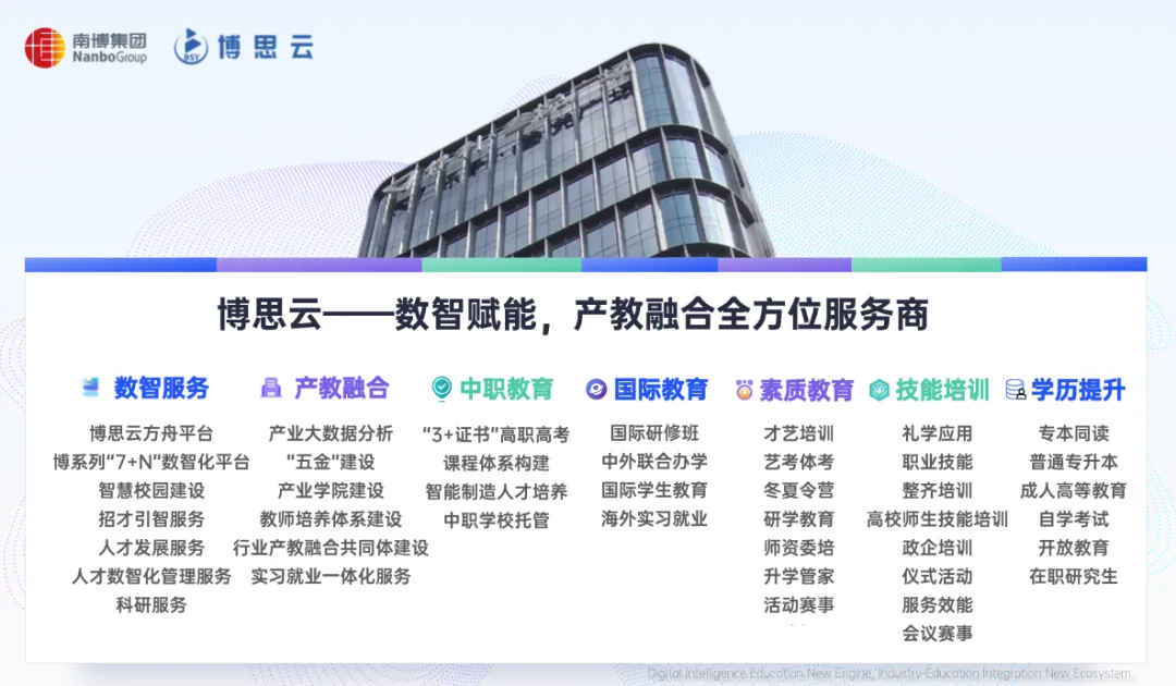 不止共建，更是實體！博思云推動廣科跨境電商專業(yè)運營落地