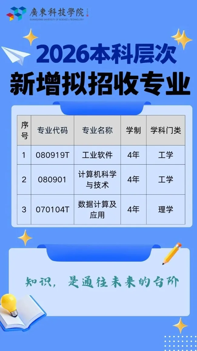 再添3個理工科專業(yè)！2026廣東科技學院本科專業(yè)+5，今年起招生！
