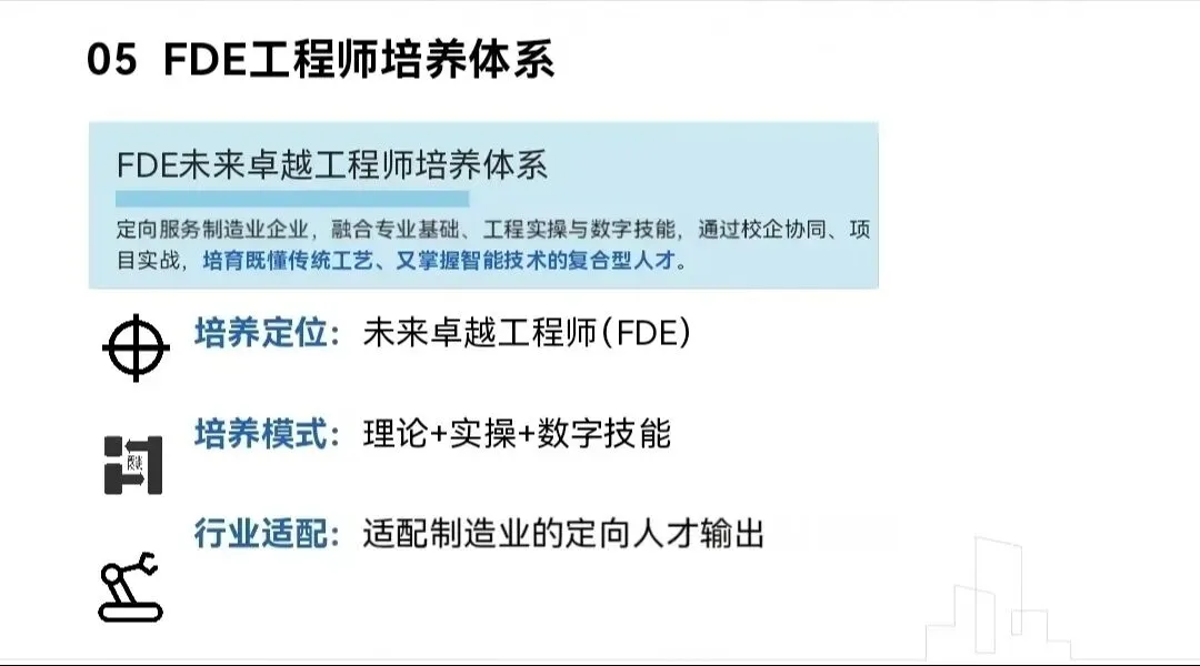 FDE：正在治愈中小企業(yè)AI轉(zhuǎn)型焦慮