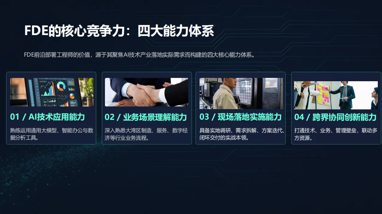 FDE：打通学子就业突围新赛道