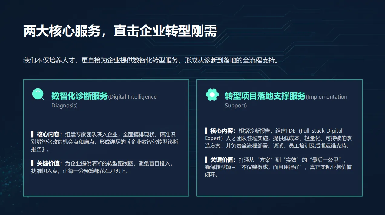 FDE 先锋人才计划:陈标新团队为民办与中小企业打通数智化双向破局通道—— 深度解读《FDE 先锋人才培养与企业数智化升级服务行动计划(2026-2028)》