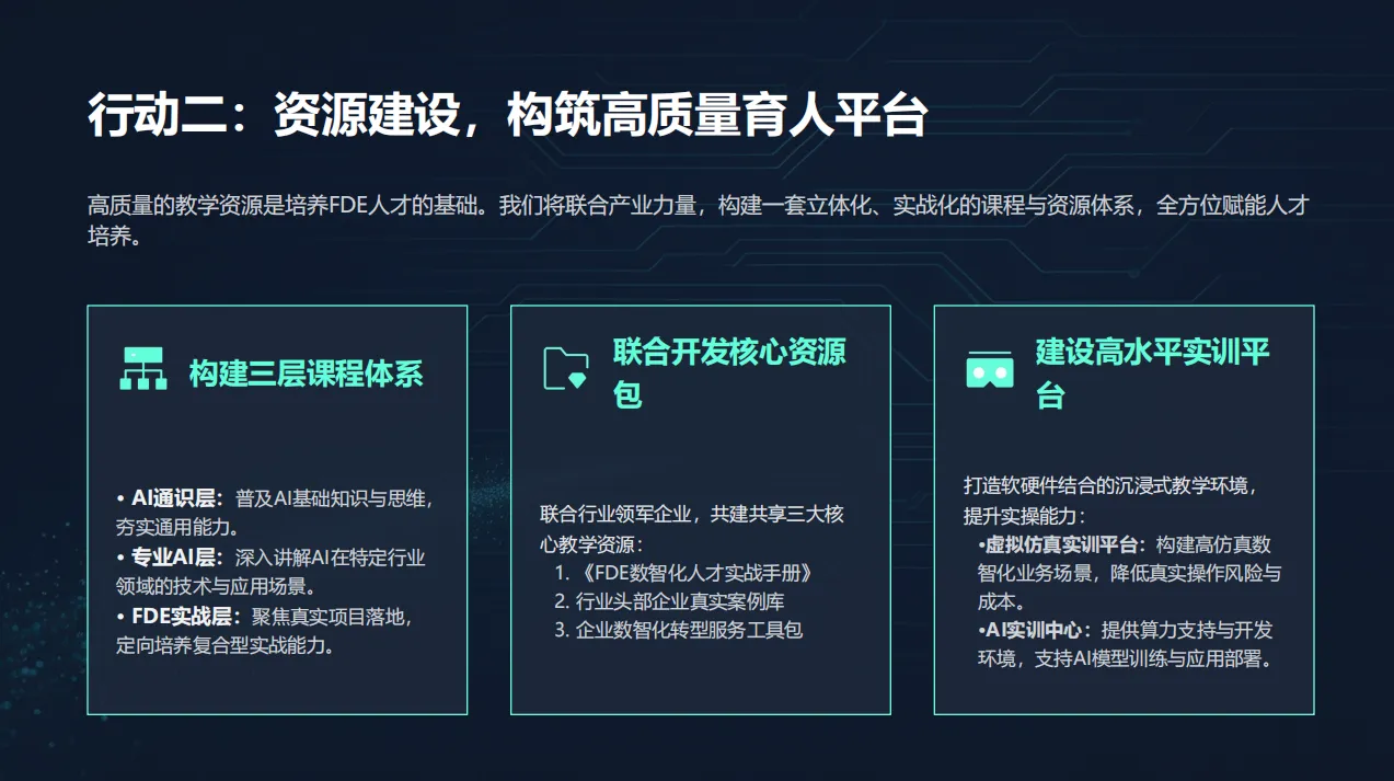 FDE 人才模式：以陈标新行动计划破解产教两张皮，赋能中小企业数智化升级