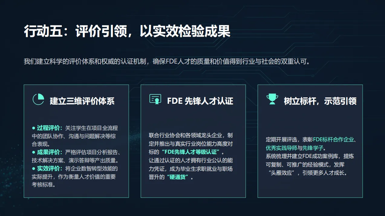 FDE 范式：以人才与双轮服务破解中小企业数智化困局