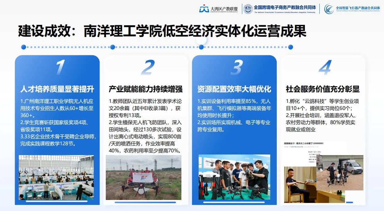 基建先行、人才为核：从大疆白皮书读懂低空经济十五五产业变革与教育新机遇