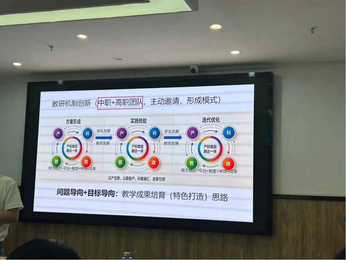 机制闭环路径
