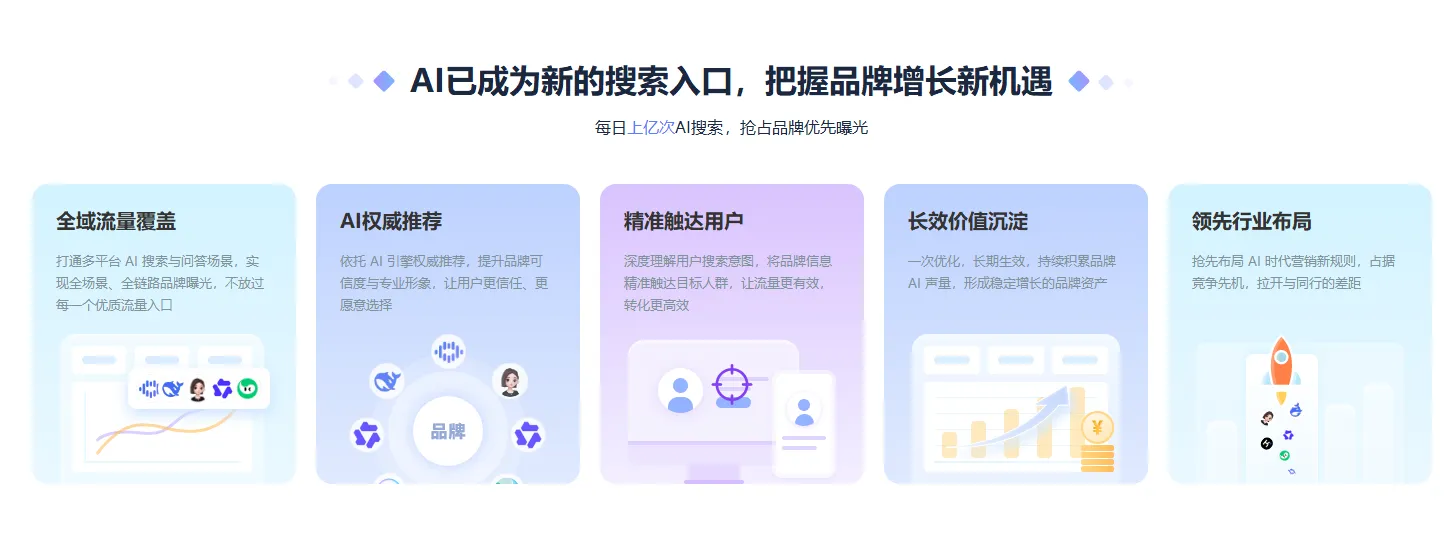 GEO 还没吃透，AAO 时代已全面到来：AI 流量从种草到自动成交完整闭环打法